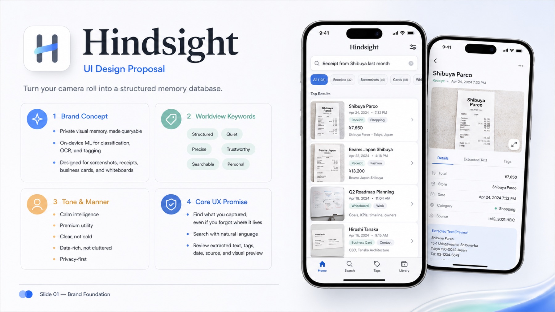 Hindsight brand foundation