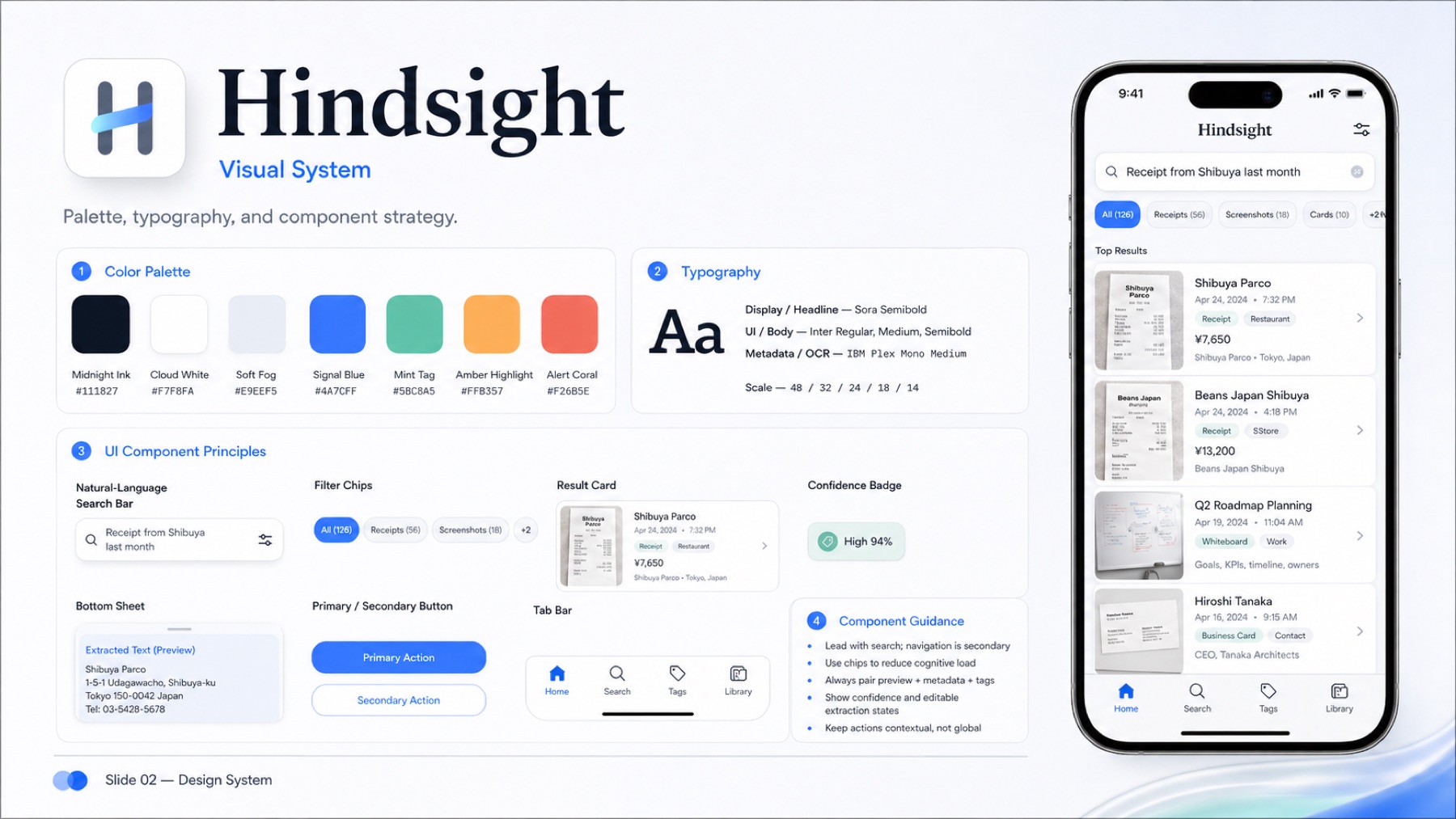 Hindsight visual system