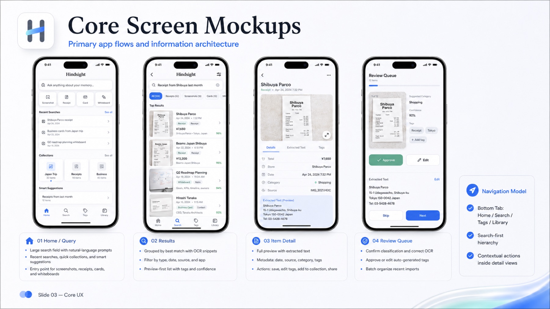 Hindsight core screen mockups