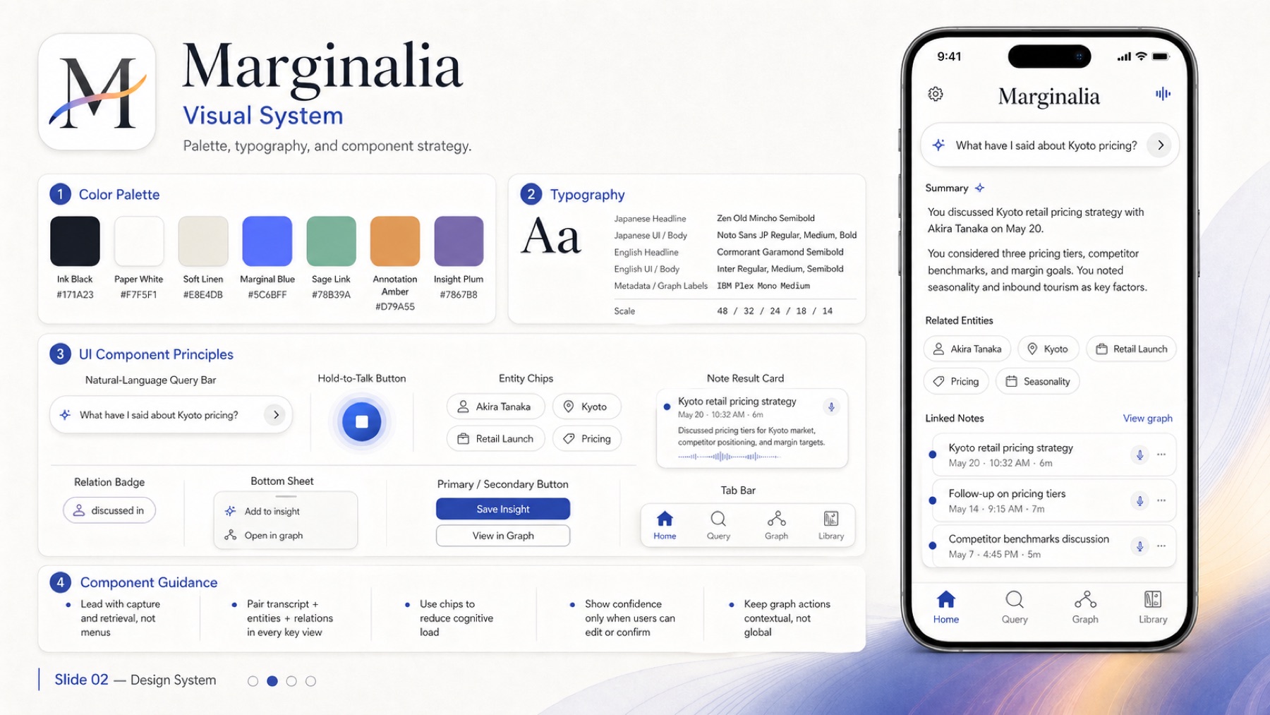 Marginalia visual system