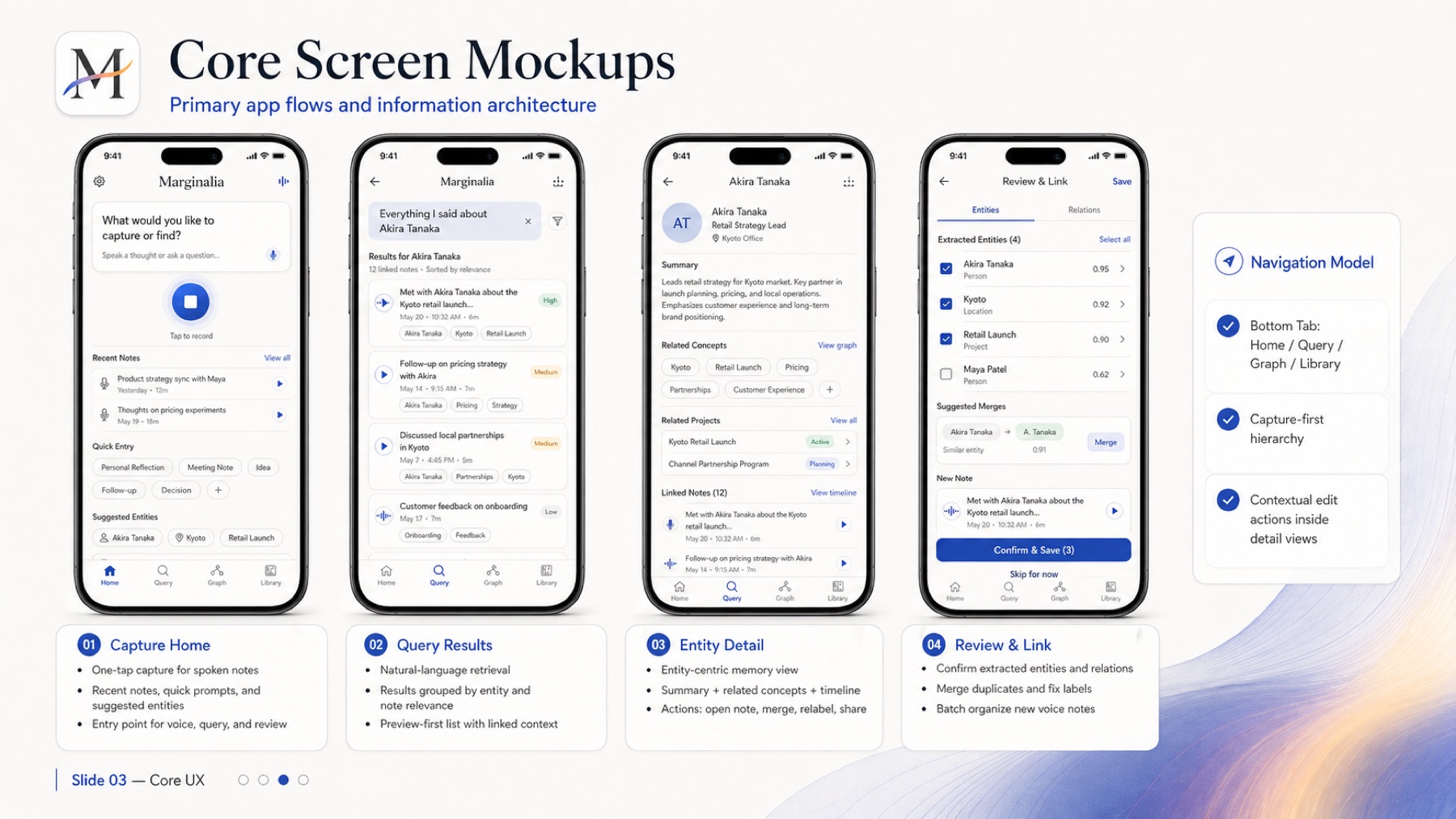 Marginalia core screen mockups